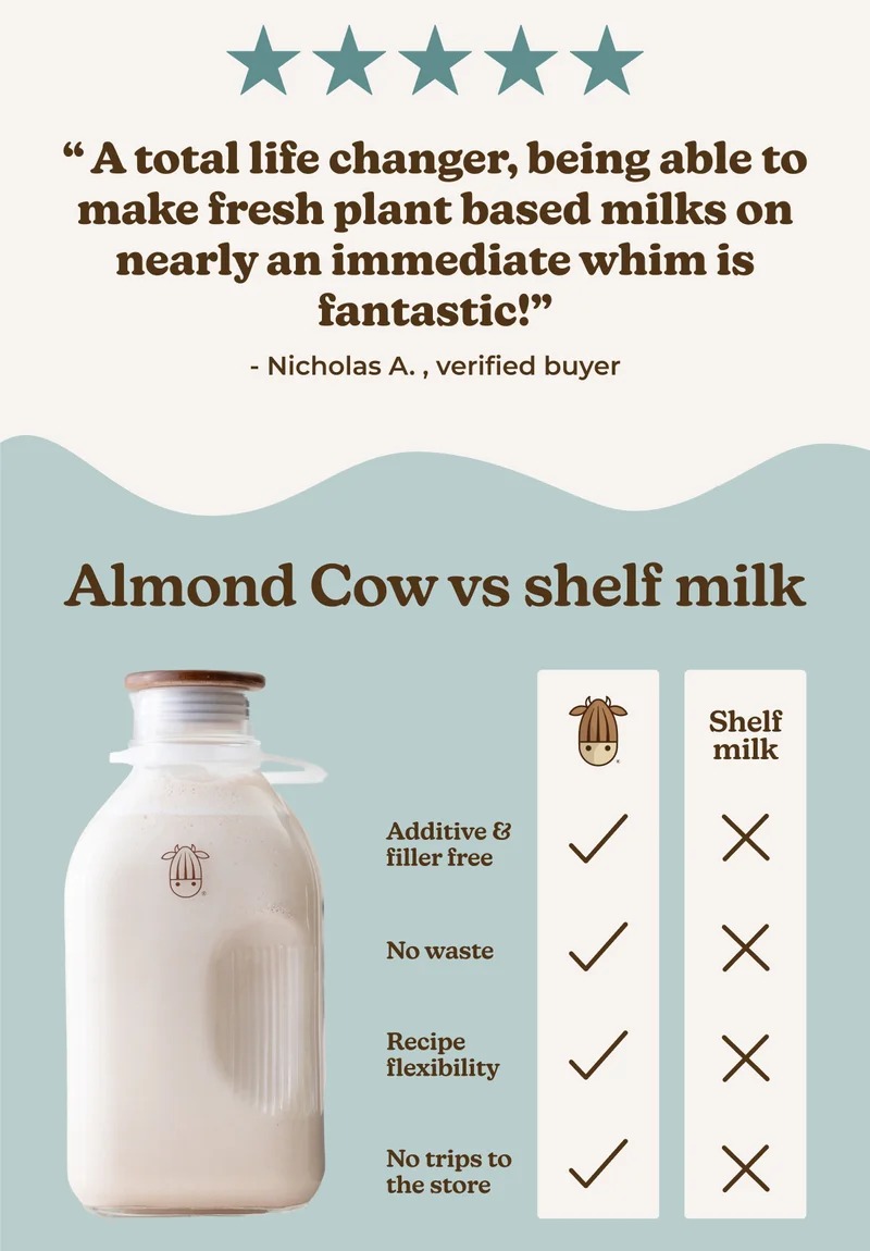 Almond Cow vs. shelf milk