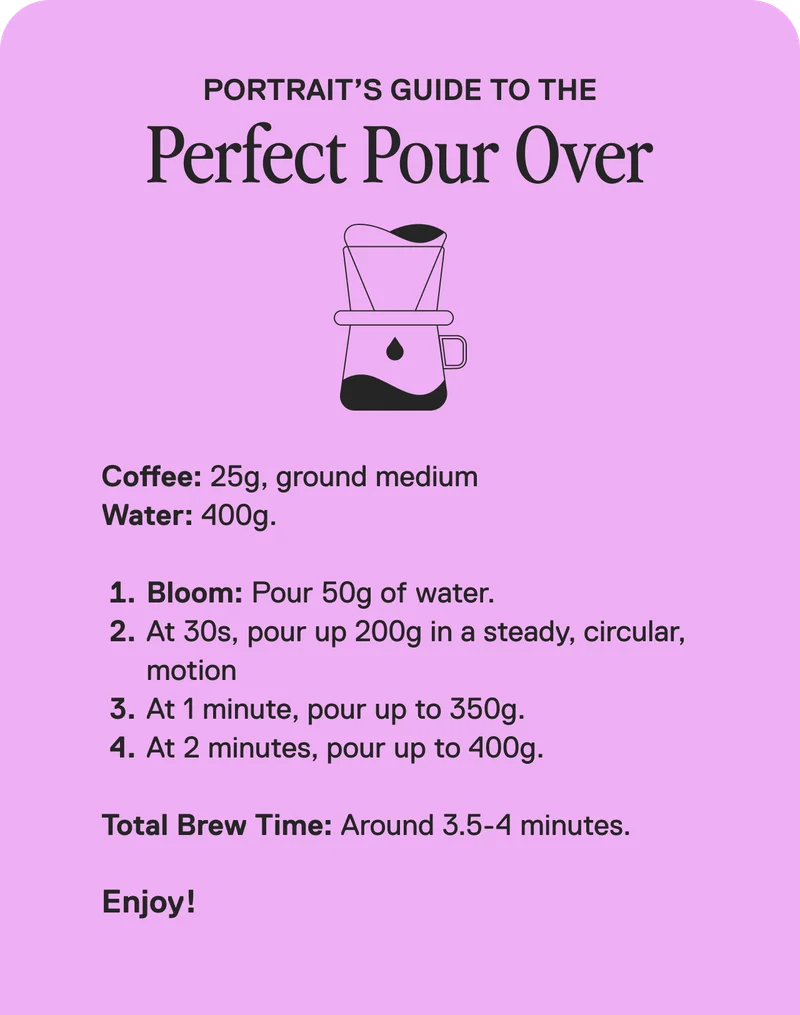 Portrait's Guide to the Perfect Pour Over. Coffee: 25g, med grind; Water: 400g. 1. Bloom: Pour 50g of water. 2. At 30 sec, pour up 200g in a steady, circular, motion. 3. At 1 min, pour up to 350g. 4. At 2 minutes, pour up to 400g. Total Brew Time: Around 3.5 - 4min. Enjoy!