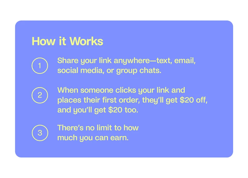 How it Works
