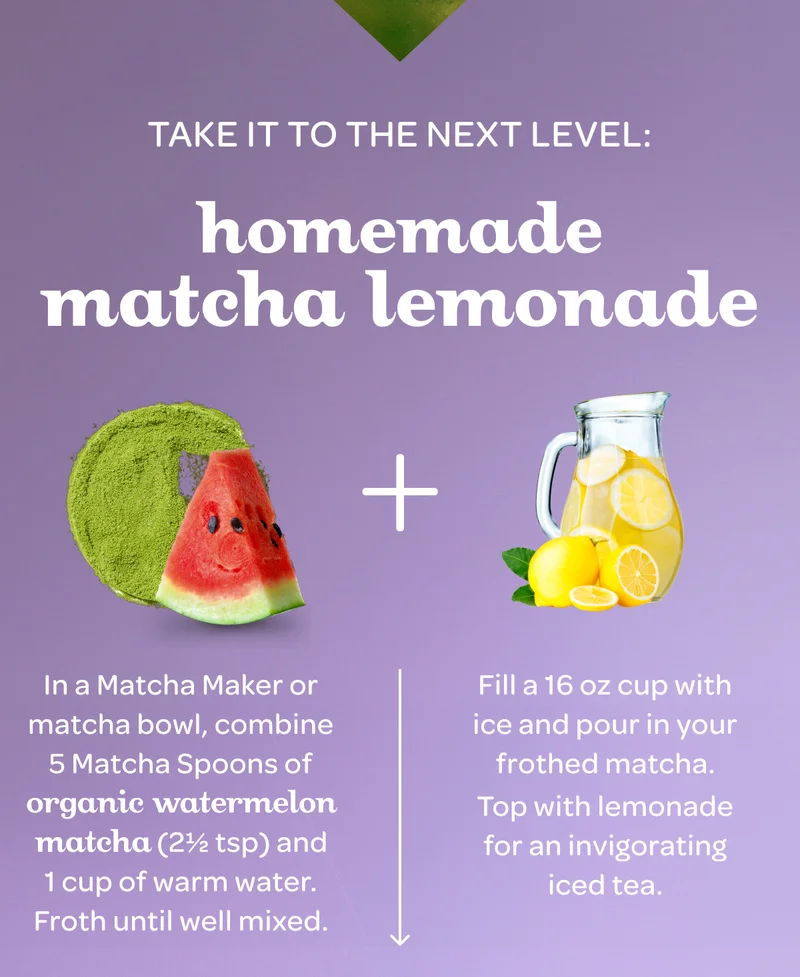 Homemade matcha lemonade - Follow the steps