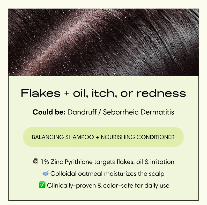 Flakes + oil, itch, or redness Could be: Dandruff / Seborrheic Dermatitis Balancing Shampoo + Nourishing Conditioner - 1% Zinc Pyrithione targets flakes, oil & irritation  - Colloidal oatmeal moisturizes the scalp  - Clinically-proven & color-safe for daily use