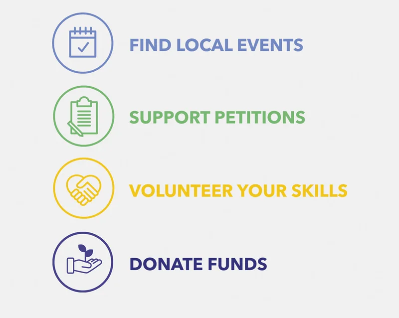 Feel good about doing good and join us at Patagonia Action Works.