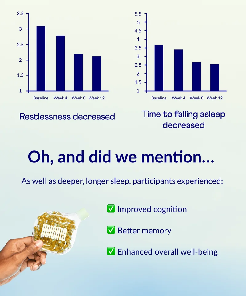 ✅ Improved cognition ✅ Better memory ✅ Enhanced overall well-being