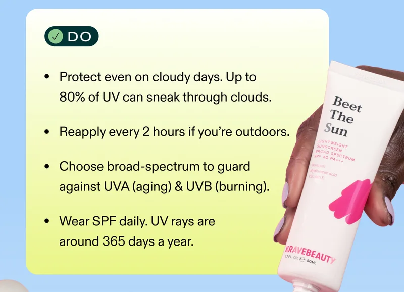 Do ✅ Protect even on cloudy days. Up to 80% of UV can sneak through clouds. Reapply every 2 hours if you’re outdoors. Choose broad-spectrum to guard against UVA (aging) & UVB (burning). Wear SPF daily. UV rays are around 365 days a year.