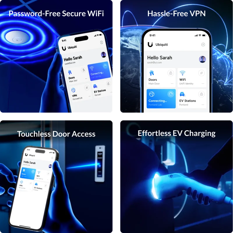 Converged Network & Physical Access