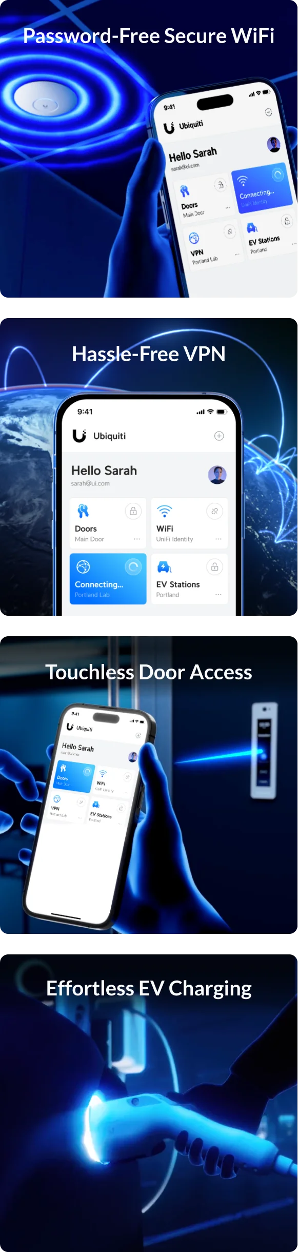 Converged Network & Physical Access