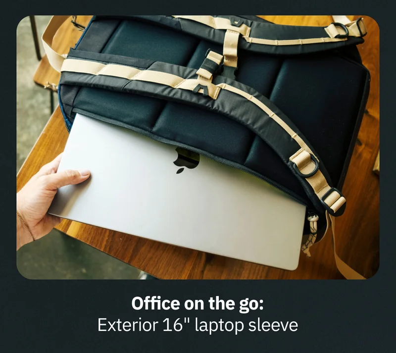 Shop Commuter Backpack