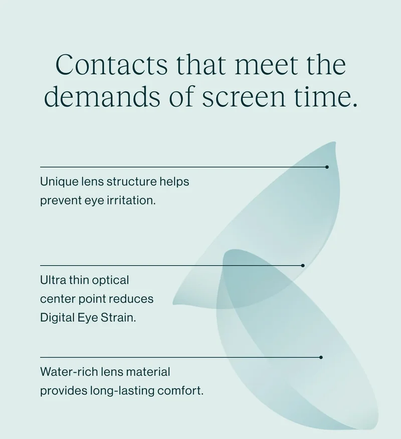 Contacts that meet the demands of screen time.   -Insert the ‘what makes our contacts special’ module-   [Try a month for $5]