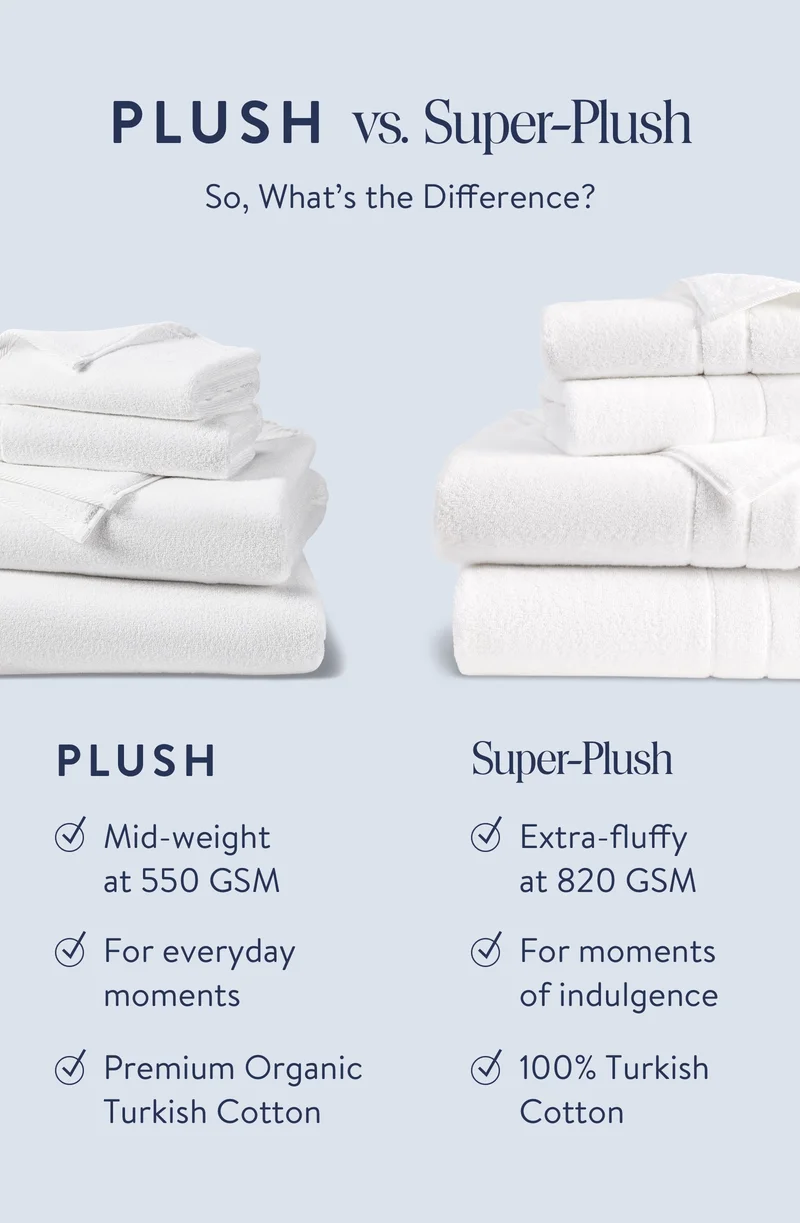 Plush vs. Super-Plush