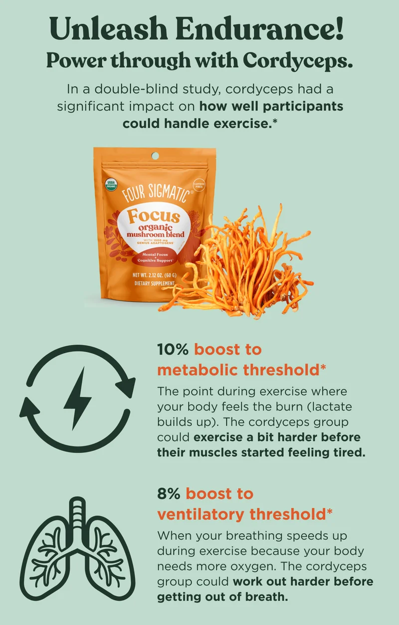 Unleash Endurance! Power through with Cordyceps. In a double-blind study, cordyceps had a significant impact on how well participants could handle exercise.* - 10% boost to metabolic threshold* - The point during exercise where your body feels the burn (lactate builds up). The cordyceps group could exercise a bit harder before their muscles started feeling tired. - 8% boost to ventilatory threshold* - When your breathing speeds up during exercise because your body needs more oxygen. The cordyceps group could work out harder before getting out of breath.