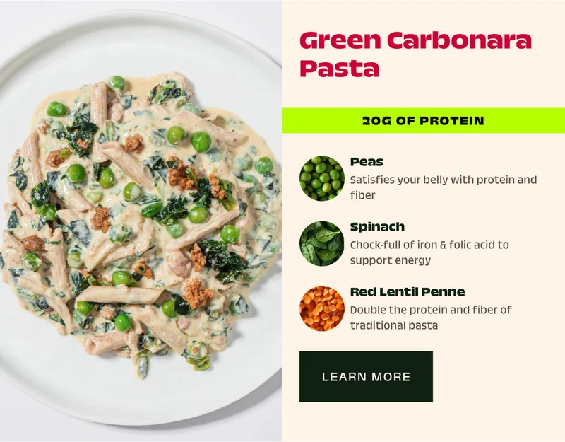 Green Carbonara Pasta