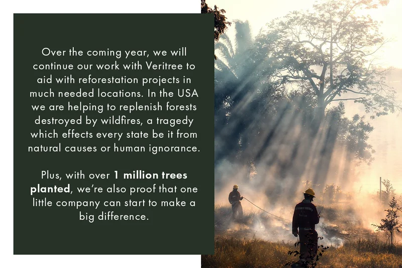 Arbor Day Blog pt.4