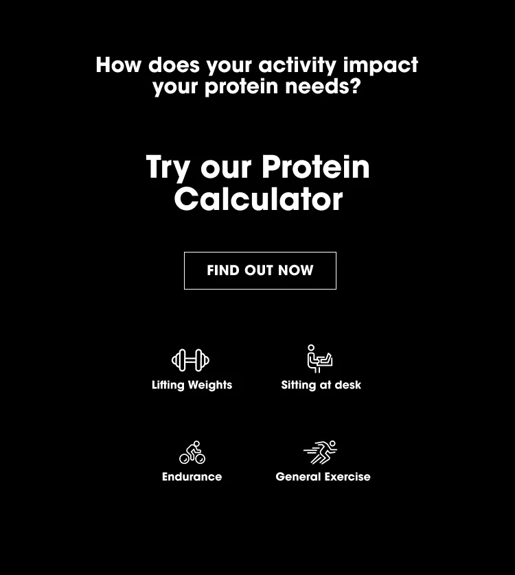 How does your activity impact your protein needs? Try our Protein Calculator FIND OUT NOW Lifting Weights Sitting at desk Endurance General Exercise