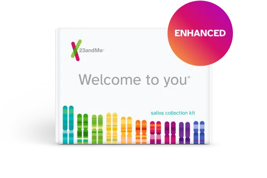 23andMe+ Premium kit
