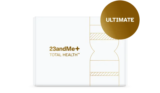 Total Health kit