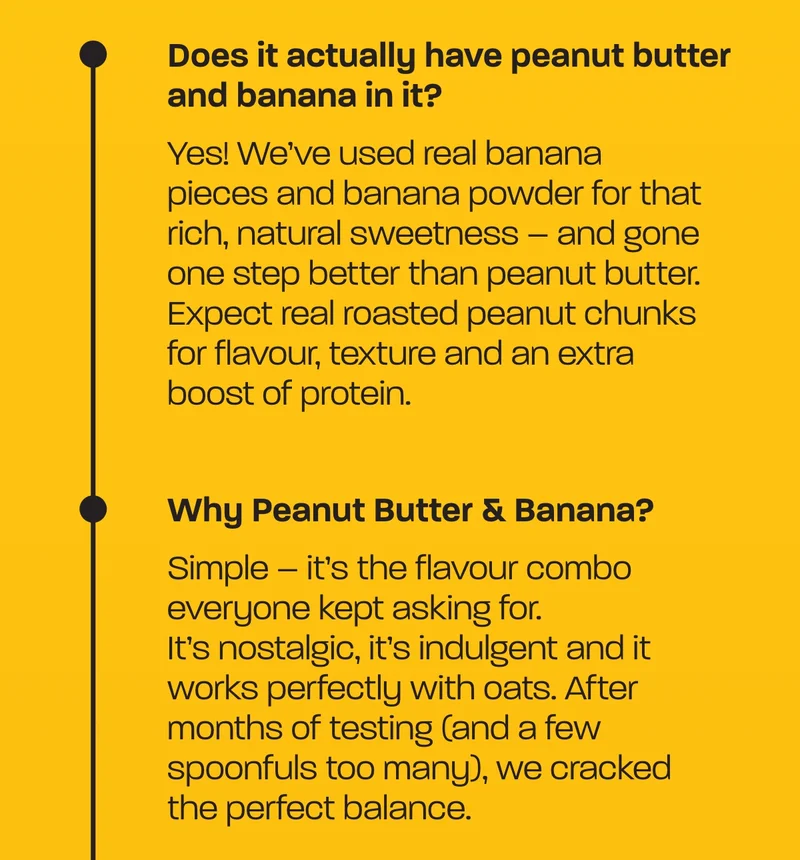 Does it actually have peanut butter and banana in it?  Yes! We’ve used real banana pieces and banana powder for that rich, natural sweetness – and gone one step better than peanut butter. Expect real roasted peanut chunks for flavour, texture and an extra boost of protein.  Why Peanut Butter & Banana?  Simple – it’s the flavour combo everyone kept asking for. It’s nostalgic, it’s indulgent and it works perfectly with oats. After months of testing (and a few spoonfuls too many), we cracked the perfect balance.