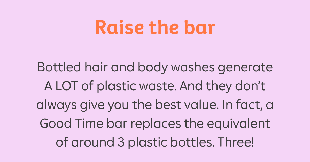 Raise the bar. Bottled hair and body washes generate a LOT of plastic waste. And they don't always give you the best value. In fact, a Good Time bar replaces the equivalent of around 3 plastic bottles. Three!