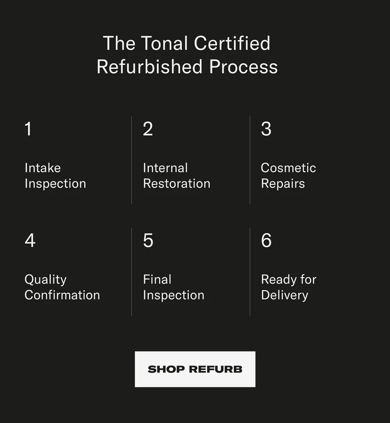 Shop Refurb