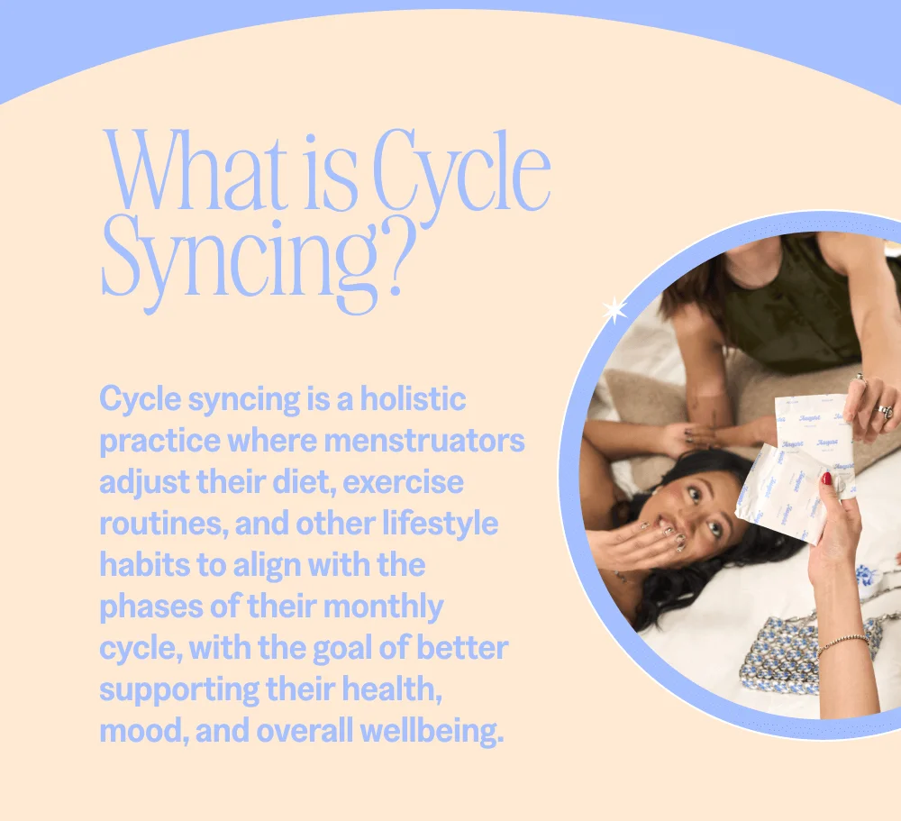 What is Cycle Syncing?