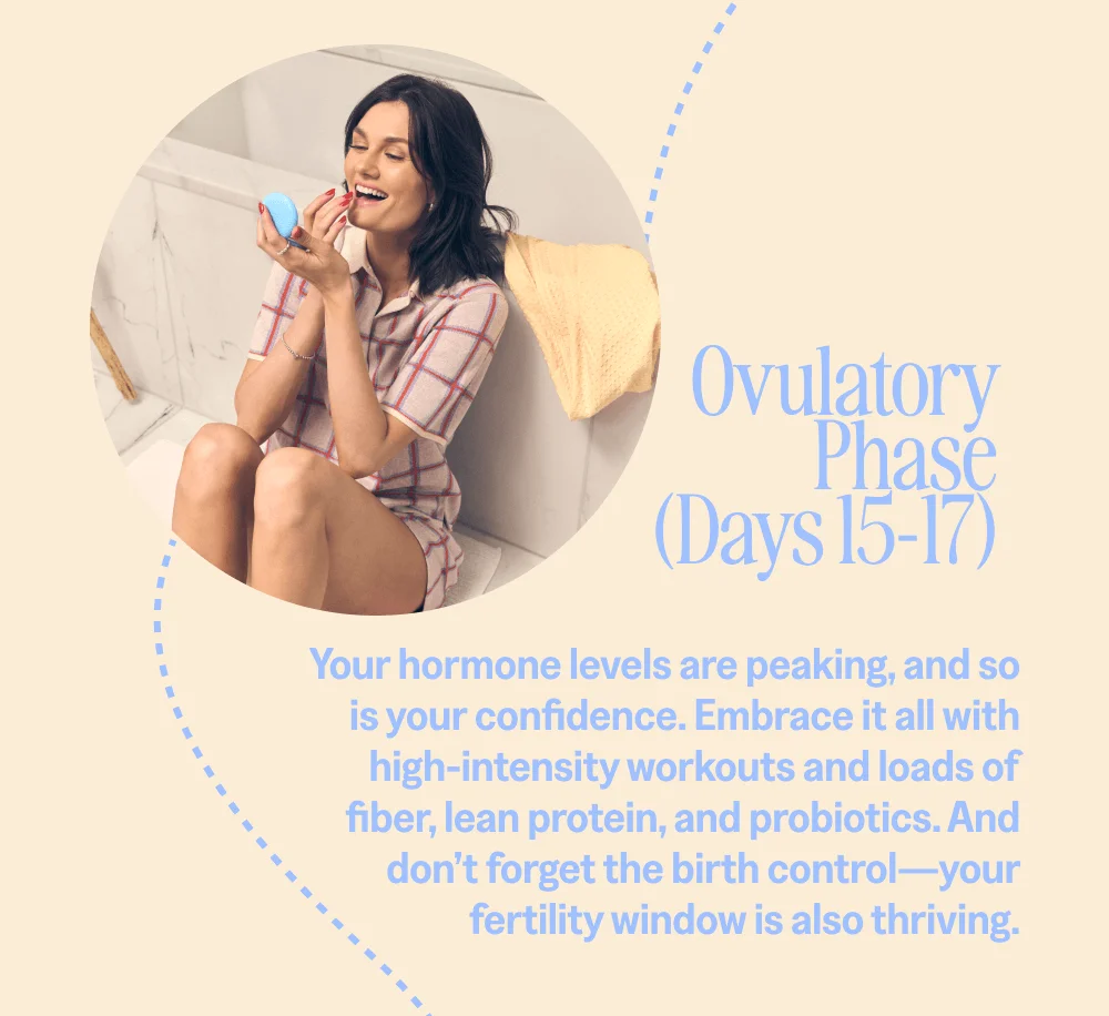 Ovulatory Phase (Days 15-17)
