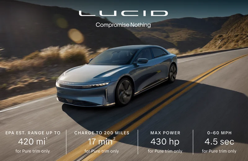 Lucid Motors | Compromise Nothing | EPA est. range up to 420 mi(1) for Pure trim only | Charge up to 200 miles 17 min(2) Pure trim only | Max power 430 hp for Pure trim only | 0-60 MPH 4.5 secs for Pure trim only