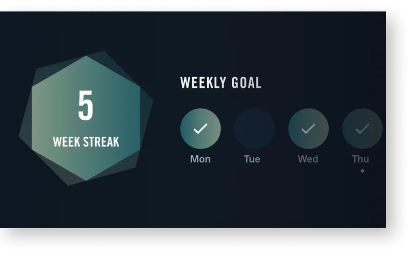 Weekly Goals & Streaks