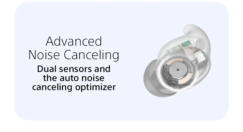 Advanced Noise Canceling | Dual sensors and the auto noise canceling optimizer