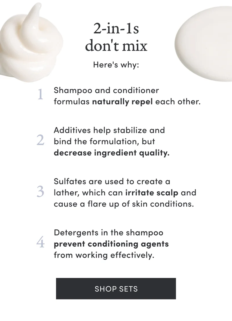 2-in-1s don't mix | Here's why: | 1 Shampoo and conditioner formulas naturally repel each other. | 2 Additives help stabilize and bind the formulation, but decrease ingredient quality. | 3 Sulfates are used to create a lather, which can irritate scalp and cause a flare up of skin conditions. | 4 Detergents in the shampoo prevent conditioning agents from working effectively. | Shop sets