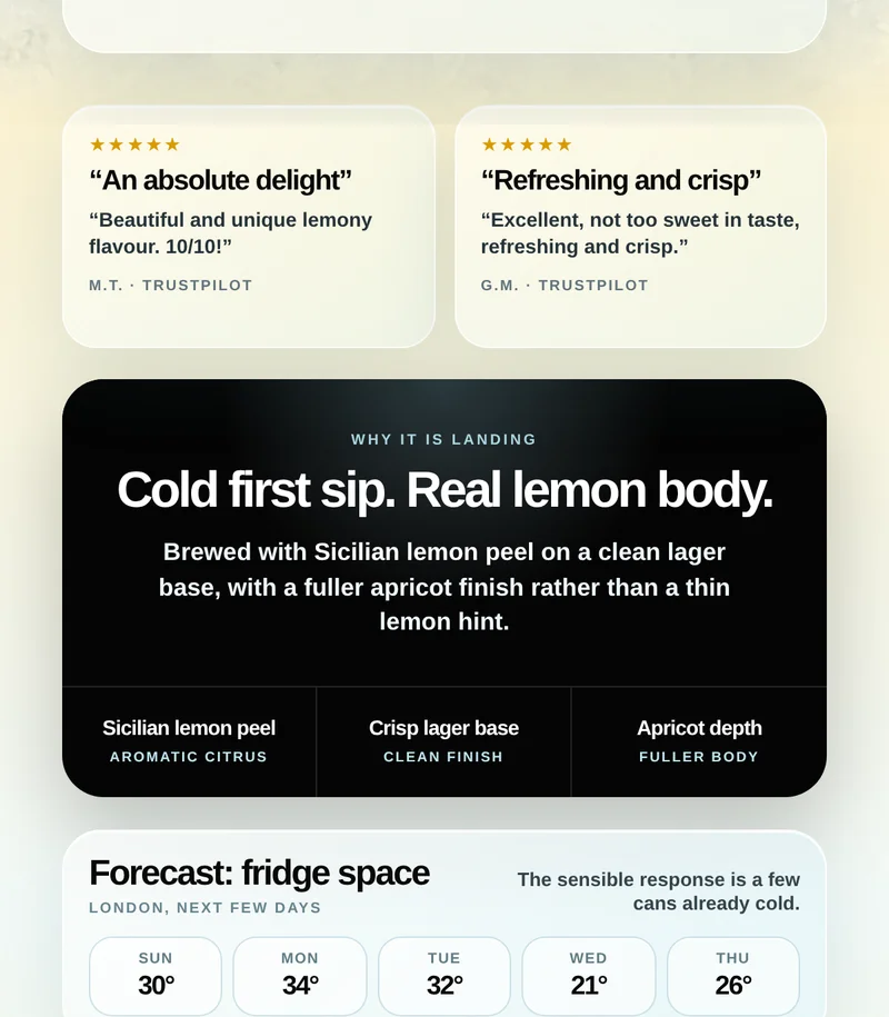 IMPOSSIBREW Sicilian Lemon Lager reviews