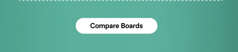 Onewheel Sale