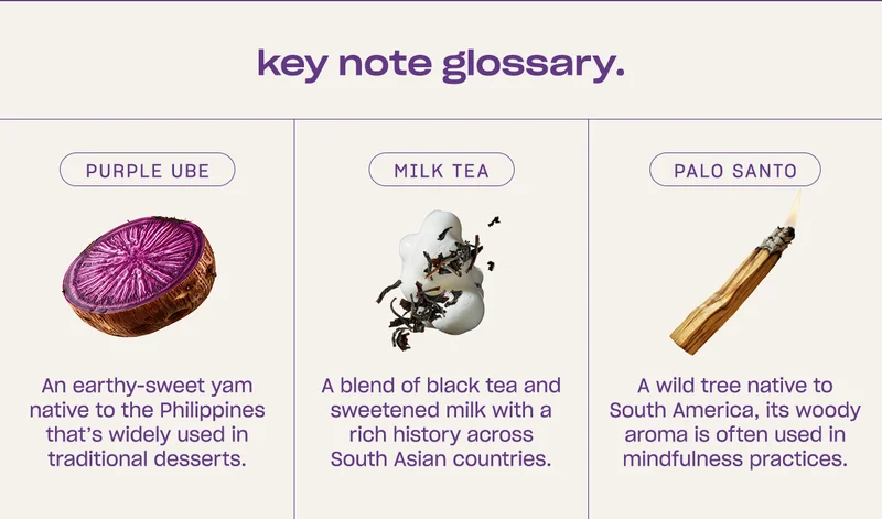 key note glossary.