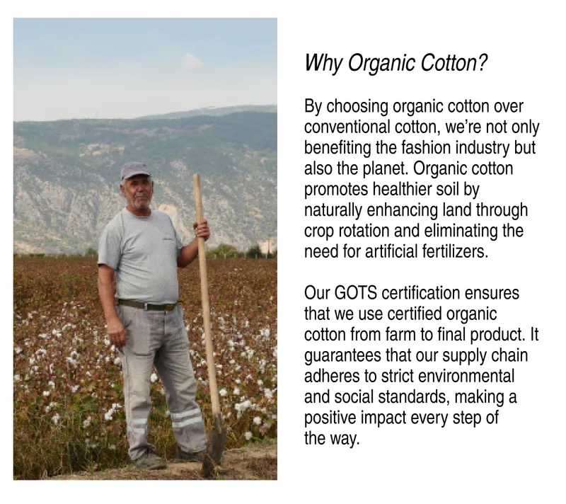 Why Organic Cotton?