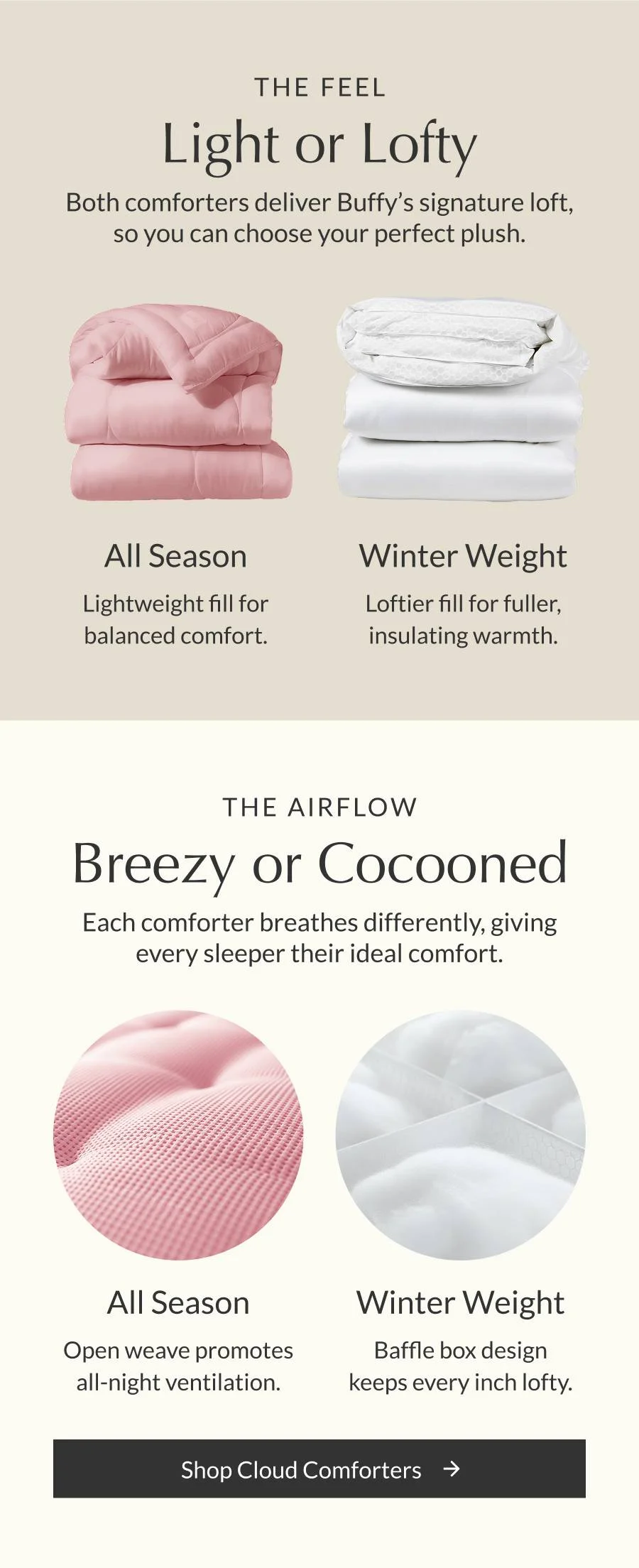 Shop Cloud Comforters