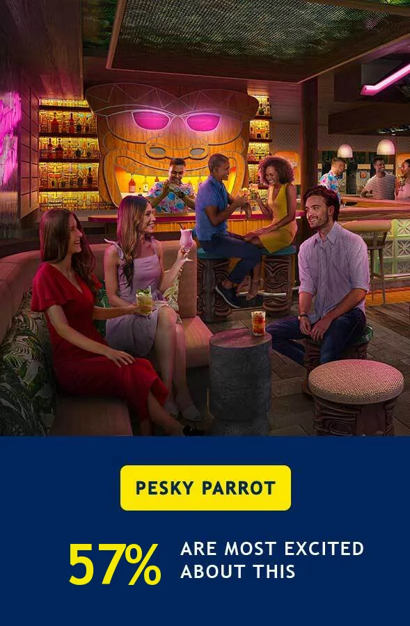 PESKY PARROT