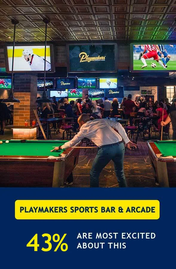 PLAYMAKERS SPORTS BAR AND ARCADE