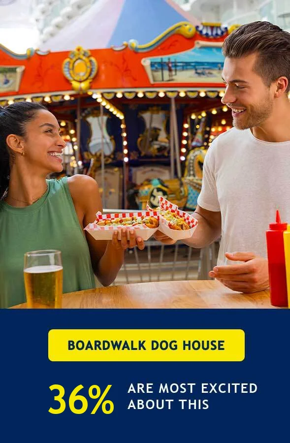 BOARDWALK DOG HOUSE