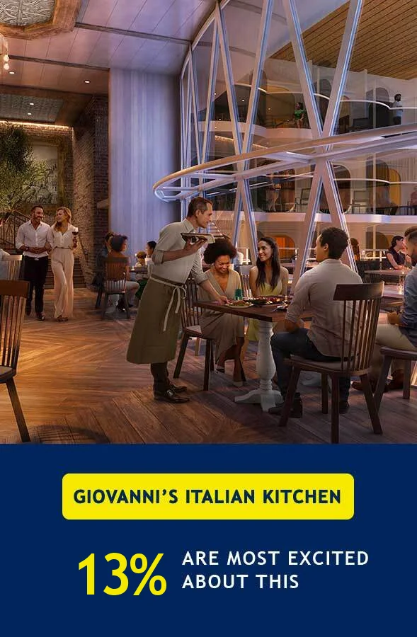 GIOVANNI'S ITALIAN KITCHEN