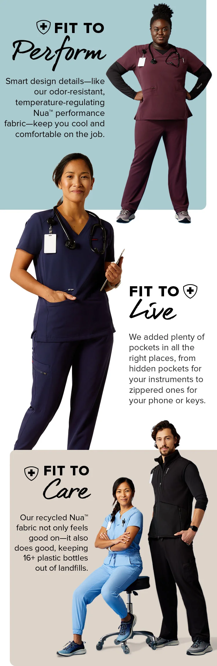 FIT TO PERFORM, FIT TO LIVE, FIT TO CARE