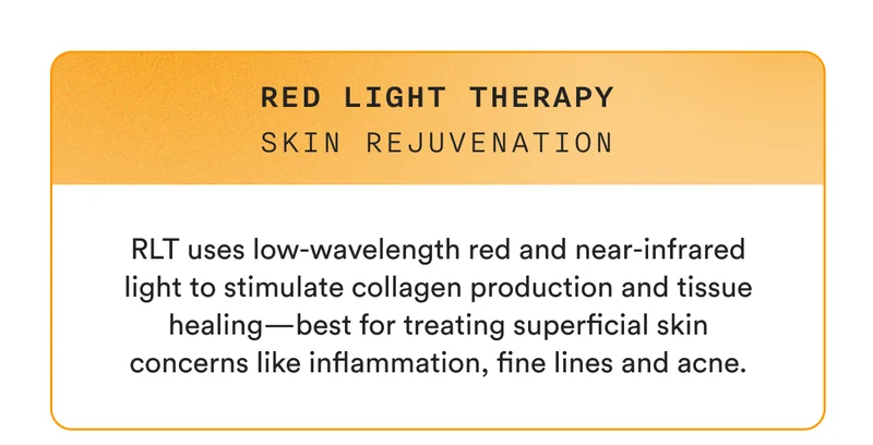 Red Light Therapy – Skin Rejuvenation - RLT uses low-wavelength red and near-infrared light to stimulate collagen production and tissue healing—best for treating superficial skin concerns like inflammation, fine lines and acne.
