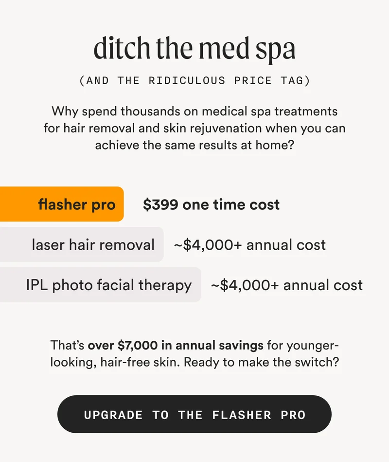ditch the med spa (And The Ridiculous Price Tag) - Why spend thousands on medical spa treatments for hair removal and skin rejuvenation when you can achieve the same results at home? - flasher pro: $399 one time cost; laser hair removal: ~$4,000+ annual cost; IPL photo facial therapy: ~$4,000+ annual cost - That’s over $7,000 in annual savings for younger-looking, hair-free skin. Ready to make the switch? - UPGRADE TO THE FLASHER PRO