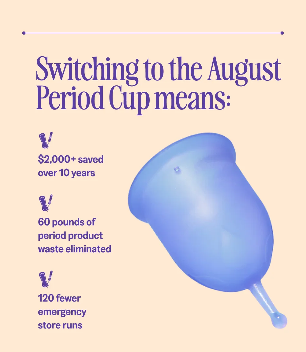 Switching to the August Period Cup means: