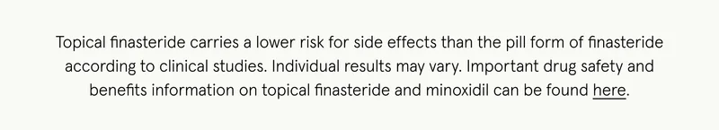 Topical Finasteride Minoxidil