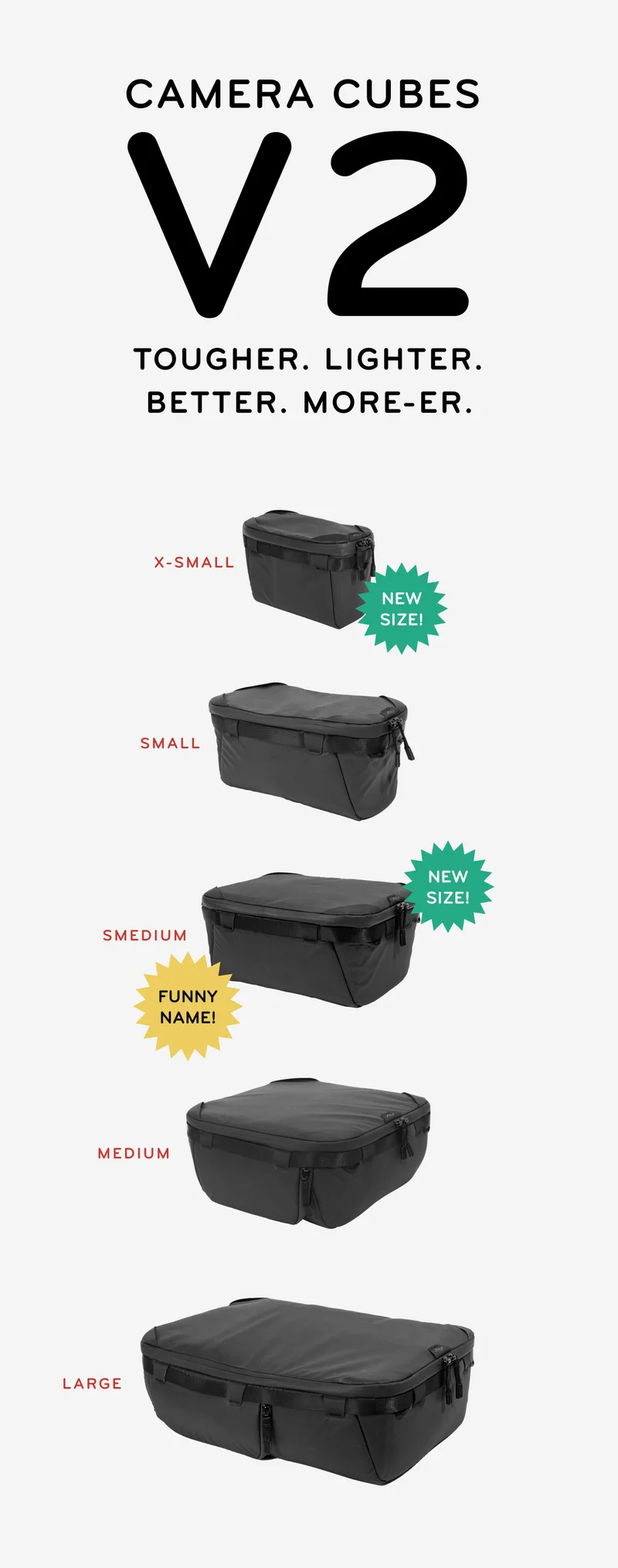 Camera Cubes V2