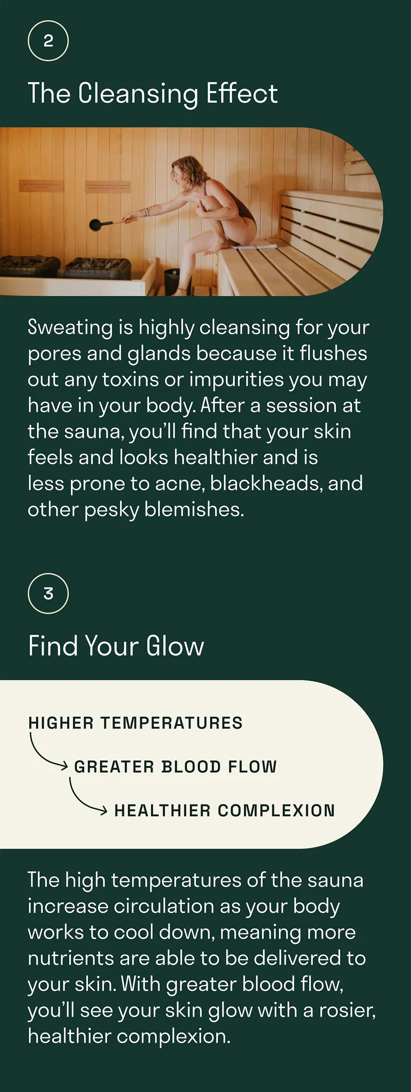 The cleansing effect. Sweating is highly cleansing for your pores and glands because it flushes out any toxins or impurities you may have in your body. Find your glow.