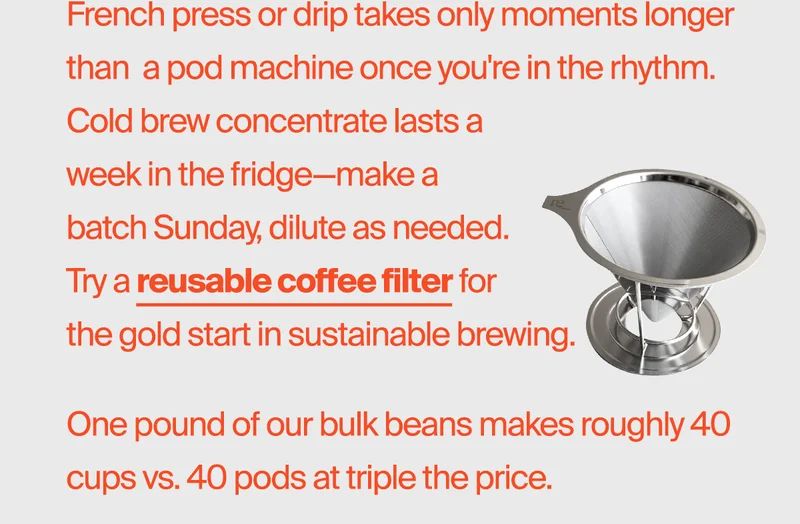 Reusable Coffee Filter