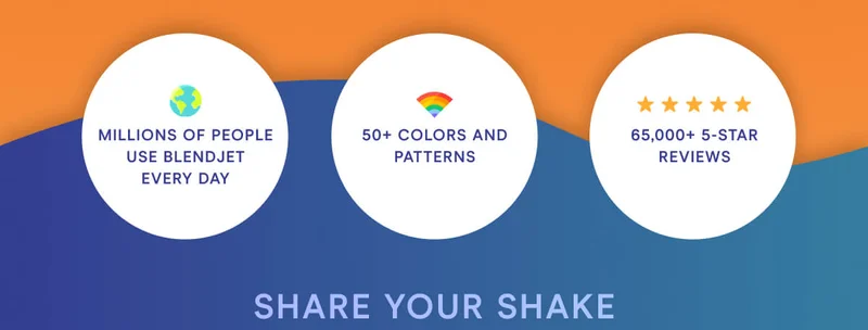 KEEP COOL Millions of people use BlendJet every day. 50+ colors and patterns. 65,000+ 5 star reviews.