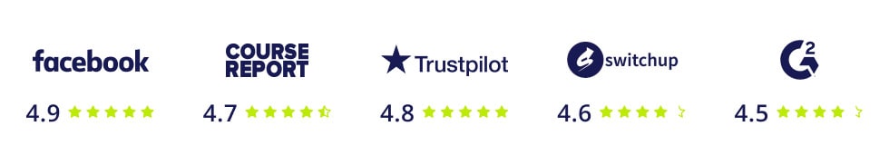 Student Reviews