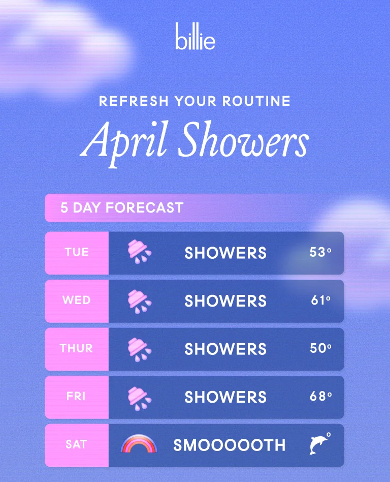 Refresh your routine – April Showers