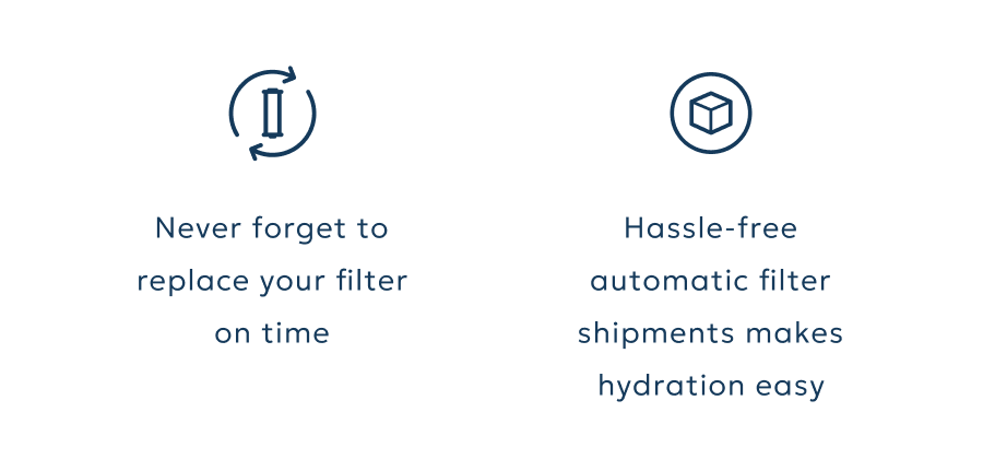 Never forget to replace your filter on time
