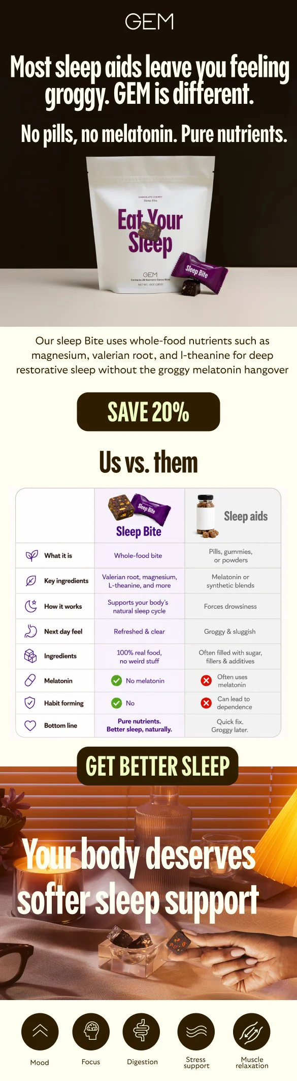 Sleep better with GEM